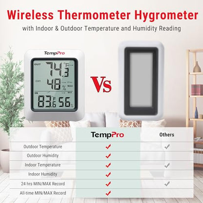 TempPro TP60 Wireless Indoor Outdoor Thermometer Hygrometer with Large LCD Display, No Hub or App Required, 500ft Wireless Range for Home Greenhouse Garage RV (Previously ThermoPro) - style: 500ft