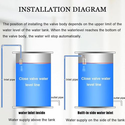 2-Pack Float Valve, 1/2" to 3/4'' 1" 304 Stainless Steel Fully Automatic Water Level Controller Water Float Valve for Water Tank,Pool,Water Tank, Livestock Troughs