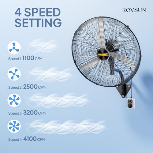 ROVSUN 20" Industrial Wall Fan with Remote Controller & BLDC Motor, High Velocity Wall-mounted Outdoor Fan with 4-Speed and Long Wired Remote, Oscillating Wall Mount Fan for Warehouse, Patio, 2-Pack - size: 20''(2-pack)