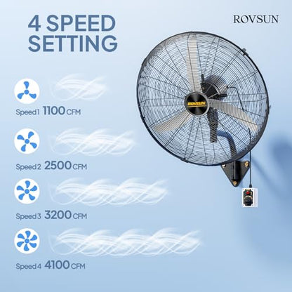 ROVSUN 20" Industrial Wall Fan with Remote Controller & BLDC Motor, High Velocity Wall-mounted Outdoor Fan with 4-Speed and Long Wired Remote, Oscillating Waterproof Wall Mount Fan for Gym, Patio - size: 20''