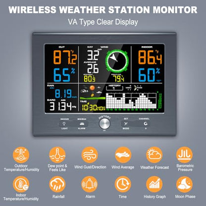 Urageuxy Weather Stations Wireless Indoor Outdoor, Home Weather Station with Rain Gauge, Atomic Clock, Wind Speed, Weather Forecast, Temperature, Humidity, Moon Phase, Barometric Pressure - color: Grey