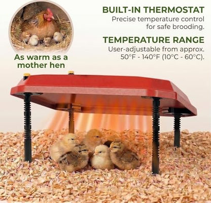 12"x12" Chick Brooder Heater Plate with 4 Cuttable Divider Panels - Adjustable Poultry Heater for 20 Chicks, Draft-Free Pen to Prevent Wandering, Safe Heat Lamp Alternative - color: 12"*12"