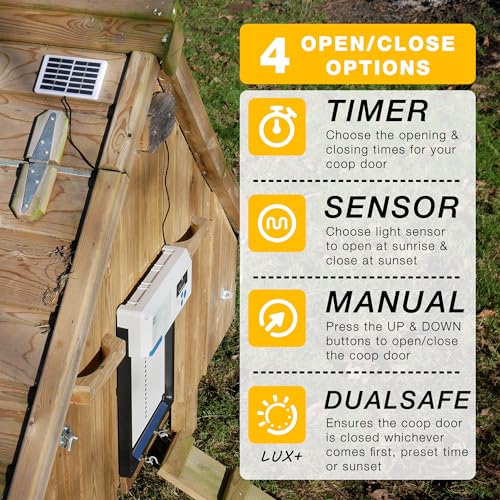 Automatic Chicken Coop Door Opener, ChickenGuard One in All 4 Colours, Timer/Light Sensing, Winter Mode, Auto-Stop & Predator Proof, 3 Power Options, Solar, Battery or Electric (Red + Solar Kit) - color: Solar Red