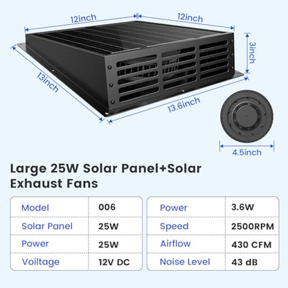 25W Solar Fan for Chicken Coop, 430CFM Solar Exhaust Fan with IP67 Waterproof Solar Panel-No Wiring Required, Easy Install Greenhouse Fan for Shed, Attic,Barn, Dog House - size: 25W Solar Fan