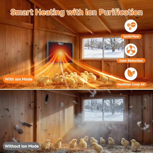 2026 Smart Chicken Coop Heater Brooder Plate, 200W Chicks Double-Sided Radiant Heat Panel with LED Light, Remote Control, Timer & Temp Controller Compatible, Ducklings Poultry & Small