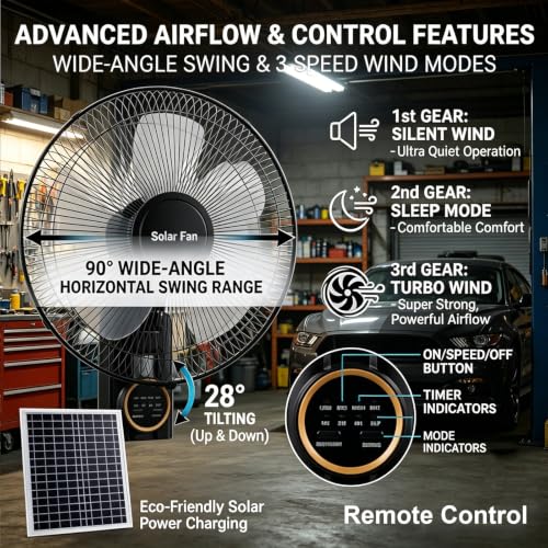 16" Wall Mounted Fans, Solar Barn Fan for Chicken Coop and Greenhouse, Zero Electricity, Solar Powered Fans for Outside, Solar Panel, Power Adapter,16ft Extension Cable AC/Solar Dual Power(3pcs) - size: 3pcs