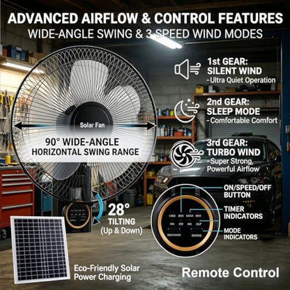 16" Wall Mounted Fans, Solar Barn Fan for Chicken Coop and Greenhouse, Zero Electricity, Solar Powered Fans for Outside, Solar Panel, Power Adapter,16ft Extension Cable AC/Solar Dual Power(3pcs) - size: 3pcs