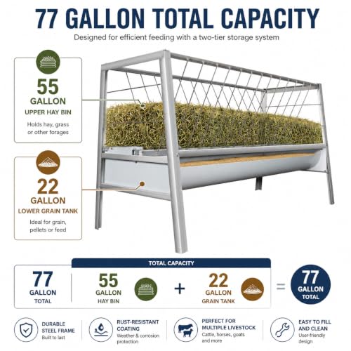59"×33.5"×19.7" 77 Gallon Dual Zone Pasture Feeder, Galvanized Steel Hay & Concentrate Feeder, Anti-Tread Grid & Leak-Proof Trough, for Goats, Sheep, Cattle in Small & Large Farms