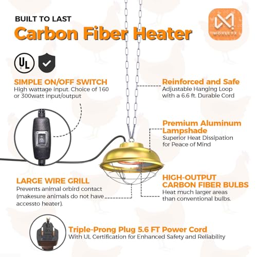 300 Watt Chicken Coop Heater - Professional Waterproof Chicken Coop Heater for Indoor & Outdoor Used - Suitable for Chick, Duck, Rabbit and Dog