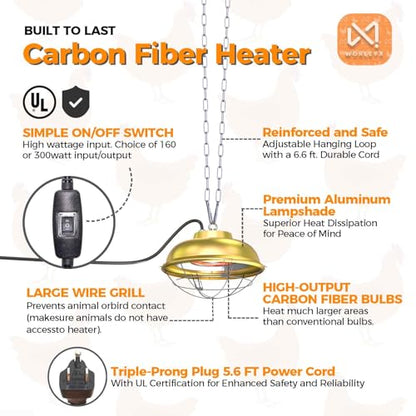300 Watt Chicken Coop Heater - Professional Waterproof Chicken Coop Heater for Indoor & Outdoor Used - Suitable for Chick, Duck, Rabbit and Dog