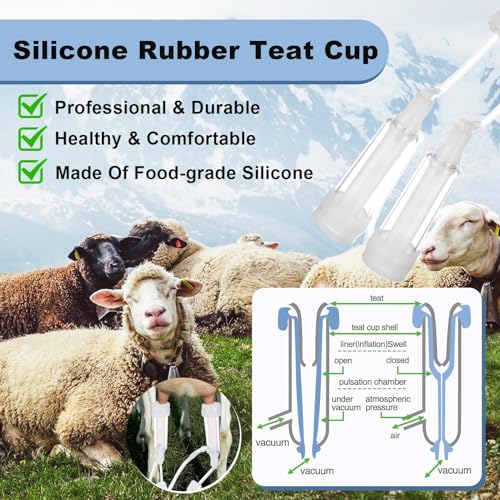 Electric Goat Milking Machine Portable Milker with Silicone Teat Cups & Pulsation System Food Grade 3L Bucket Hands-Free Operations for Cow Goat Dairy