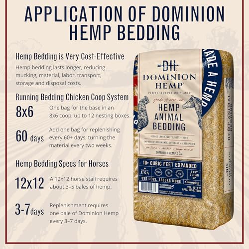 Premium Hemp Bedding for Chicken Coops 285L (~10 Cu Ft usable Volume) - Made in USA - Ideal Nesting Material for Newly Hatched Chicks, Brooder Cover, Small Pet Bedding - 30lbs, 1-Pack