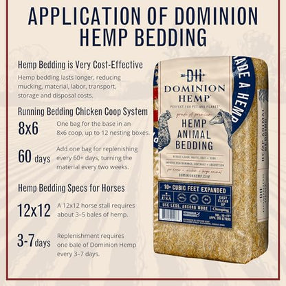 Premium Hemp Bedding for Chicken Coops 285L (~10 Cu Ft usable Volume) - Made in USA - Ideal Nesting Material for Newly Hatched Chicks, Brooder Cover, Small Pet Bedding - 30lbs, 1-Pack