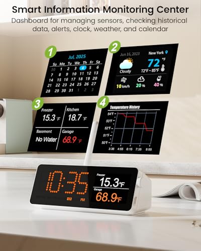 MOCREO WiFi Remote Thermometer Freezer Alarm, 1/3 Mile Long Range, with IP67 Waterproof Probe, App Email Alert, with Digital Monitor Hub, 2 Smart Temperature Sensors for Refrigerator, Hot Tub, RV - style: 1 Long Range LCD Hub + 2 Non-Waterproof Sensors