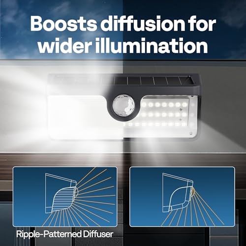 VIVOHOME Linkable Solar Lights Outdoor, 2500LM Motion Sensor Wall Lights with Diffuser for Extra Wide Lighting, IP65 Waterproof, Solar Powered for Fence Garden, Patio, Porch, Yard, 2 Pack - size: 2 Pack