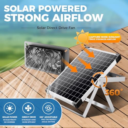 Solar Fan Kit for Chicken Coop - Two IP65 Waterproof 5" Solar Powered Fans - Outdoor Exhaust Intake Ventilation Fan for Outside Shed Greenhouse Attic Pet House - Strong Airflow Without Battery