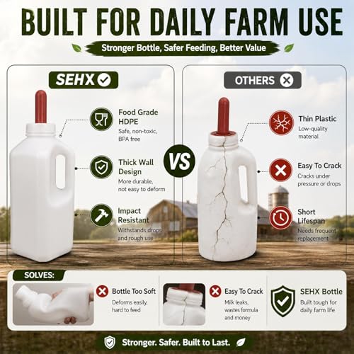 2 Quart Calf Feeding Bottle with Soft Rubber Nipple, Heavy Duty Calf Nursing Bottle, Leak Resistant Calf Milk Feeder White Style B - color: White Style B