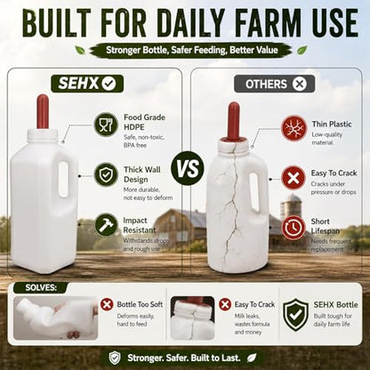 2 Quart Calf Feeding Bottle with Soft Rubber Nipple, Heavy Duty Calf Nursing Bottle, Leak Resistant Calf Milk Feeder White Style B - color: White Style B