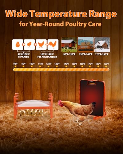 Chick Brooder Heat Plate,11" x 15" Brooder Plate with Adjustable Height & Temp,200W Brooder Heater Warmer for Chicken Coops Poultry (Orange)