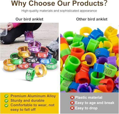 Open Bird Foot Ring, Aluminum Alloy Split Bird Leg Ring for Parrots,Hibiscus,Peonies,Pigeons (4mm,50pcs - color: ID4.0, size: Open