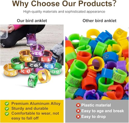 Open Bird Foot Ring, Aluminum Alloy Split Bird Leg Ring for Parrots,Hibiscus,Peonies,Pigeons (4.7mm,50pcs) - color: ID4.7, size: Open