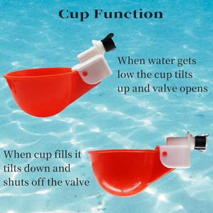Chicken Waterer Cups, 24 Pack Poultry Water Feeder with Drill, Large Poultry Waterer Automatic Waterer for Chicken Coop, Duck, Chicks, Goose, Turkey, Bunny, Bird (Red, 24 Pack) - size: 24 Pack