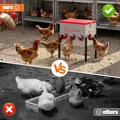 Sannwsg Chicken Feeders,68 lb Capacity 8 Port Automatic Chicken Feeder, Metal Chick Feeder with Locking Lid and Legs, Chicken Feeder for Chickens, Ducks, Geese - size: 8 Ports (3+3+2)