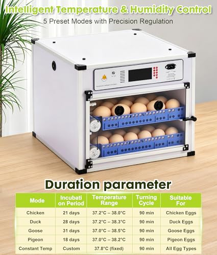 Automatic Egg Incubator for 136 Eggs - Digital Temp & Humidity Control, Auto Turner, Dual Power AC/DC, LED Flashlight, View Window - Commercial Use for Chicken Duck Quail