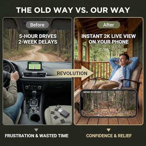 Cellular Trail Camera for Outdoor - Auto Connect Nationwide 4G LTE Non Stop Solar Power - Instant 2K Live Video for Wildlife Deer Hunting Farm Ranch Property Security - Low Glow Waterproof