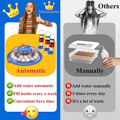 26-52 Eggs Automatic Incubator with Upgrade Automatic Water Adding, 360 Degree View, Egg Turner, Temperature Control, Egg Candler, for Hatching Eggs, Without Installation Use - size: 8-BLUE1