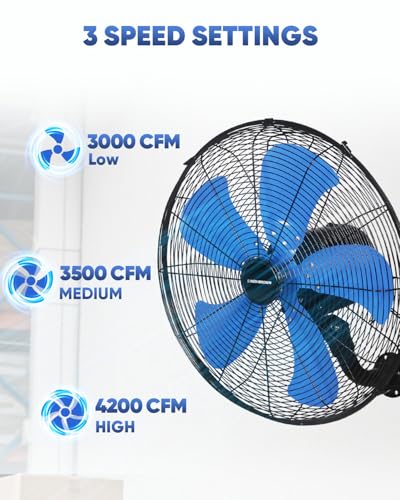 KEN BROWN 18 Inch 3-Speed High Velocity Industrial Oscillating Fan, Wall Mount Fan with Max. 4200 CFM, Seperated Switch and 5 Blades, Heavy Duty Metal for Household/Patio/Workshop, Blue - size: 18 Inch Wall Fan