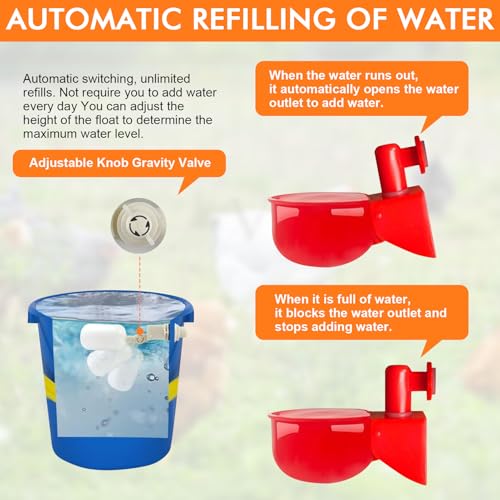 Automatic Chicken Waterer System with PVC Pipeline, Water Cups, Float Valve and Stainless Steel Hoses, Leak-Proof Poultry Watering Kit for Coop, 56 Accessories Included