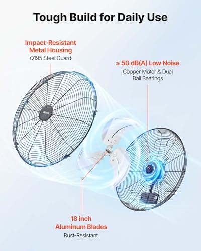 VEVOR Wall Mount Fan, 18 in Wall Mounted Hanging Fan with IP44-rated Protection, 3-Speed, Long Airflow Distance, Adjustable Rotation Angle, Powerful for Industry, Commercial, Garage, Workshop - size: 18In-Waterproof