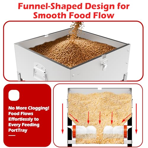 75LB Large Automatic Chicken Feeder with 8 Ports, Dual No Waste Design Metal Chicken Feeders with Locking Lid & Riveted Handles- Waterproof Poultry Feeder for Chickens, Ducks, Geese - size: 8 Ports