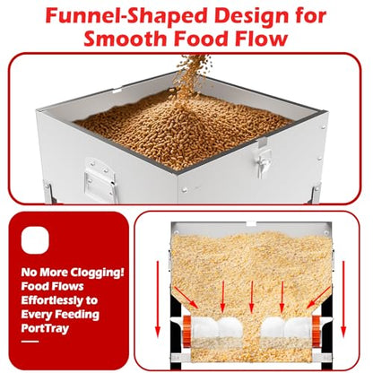 75LB Large Automatic Chicken Feeder with 8 Ports, Dual No Waste Design Metal Chicken Feeders with Locking Lid & Riveted Handles- Waterproof Poultry Feeder for Chickens, Ducks, Geese - size: 8 Ports