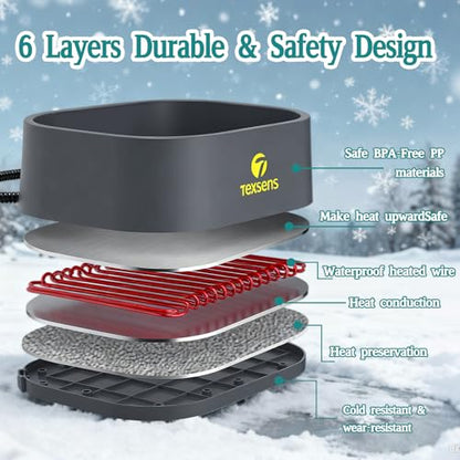 Heated Water Bowl for Large Dogs - 0.93 Gallon/118 OZ - Outdoor Pet Thermal Bowl with Chew-Proof Cord - Provides Drinkable Water in Winter - Suitable for Multi-Pets, & Cats, Chickens, Birds