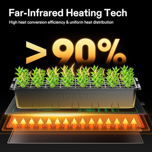 VIVOSUN Durable Waterproof Seedling Heat Mat 10" x 20.75" UL & MET-Certified Warm Hydroponic Heating Pad for Germination, Indoor Gardening, Greenhouse - size: 10"x20.75"