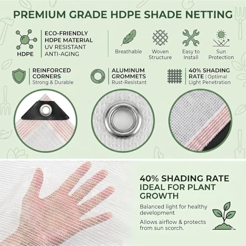 40% White Shade Cloth for Garden Plants, UV Resistant Sun Shade Netting with Grommets, Breathable HDPE Mesh Tarp Canopy Cover for Greenhouse Nursery Seedlings Patio Chicken Coop(3x36ft) - size: 3x36ft