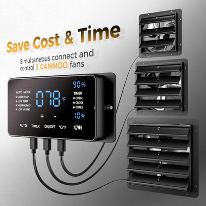 CAMMOO 18 Inch Exhaust Fan, 3500 CFM, with Temp Humidity and Speed Control | 10-Speed EC Motor Attic Fan with Thermostat, 6 Inch Large Touchscreen Controller, for Greenhouse, Garage Ventilation - size: 18 Inch