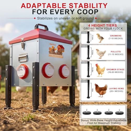 Automatic Chicken Feeder, 40LB Large Chicken Feeder with 6 Feeding Ports, No Waste Metal Poultry Feeder, Rat Proof Design, View Window, Height-Adjustable Legs for Ducks, Geese & Chickens - size: 6 Ports - Max 40 lb