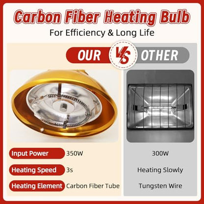 Dual Watt Heat Lamp for Chickens, Carbon Fiber Bulb (175/350W) | Chicken Coop Heater, 2 Temperature Adjustable, Hanging Heat Lamp for Chicks, Pets and Poultry