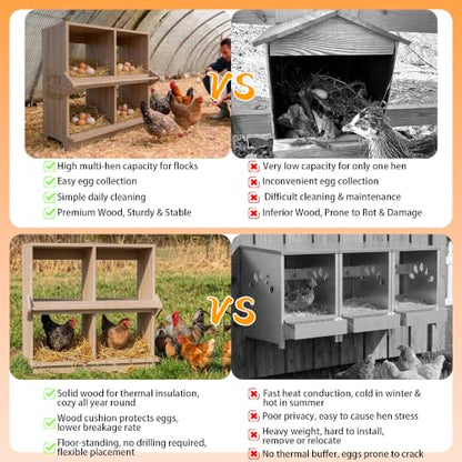 Wooden Nesting Boxes for Chickens Two-Tier Chicken Nesting Box with Swing Perches Floor and Wall Mount Large Laying Eggs Nest Box for Chickens Hens Ducks Poultry (4 Compartments) - size: 4 Compartments