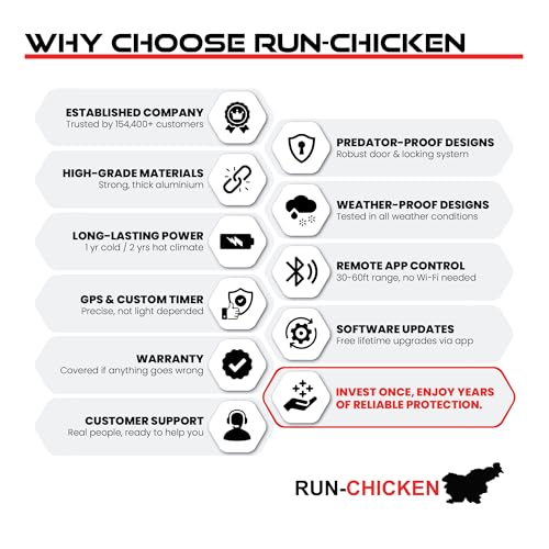 RUN-CHICKEN Door T50 – Automatic Chicken Coop Door Opener, Battery Powered & Weatherproof Aluminum, Smart App & Timer Control, Predator Proof, Easy Install, Reliable All-Season Performance (USA)