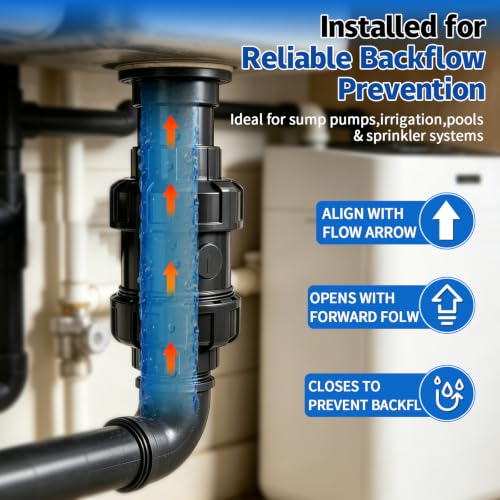 1-1/4inch NPT PVC Check Valve, SCH80 Full Port Water Pump Ball Check Valve | Heavy Duty UPVC Plumbing Anti Backflow Valve, Spring Water Check Valve, Max 150 PSI, Fit for Pool,Water & Irrigation Systems - size: 1-1/4''NPT