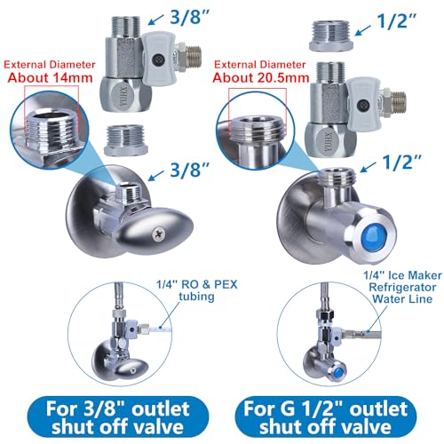 YUHX Feed Water Adapter 3/8" x 1/4" or 3/8" Add-A-Tee, 1/2 x 1/4 or 3/8 Water Line splitter fitting,1/4 or 3/8 Inch Compression Outlet Connection - style: Compression Connect