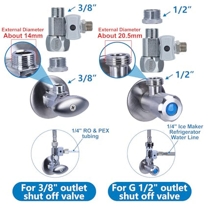 YUHX Feed Water Adapter 3/8" x 1/4" or 3/8" Add-A-Tee, 1/2 x 1/4 or 3/8 Water Line splitter fitting,1/4 or 3/8 Inch Compression Outlet Connection - style: Compression Connect