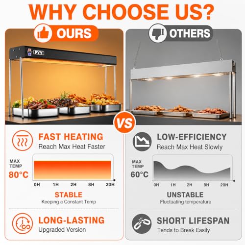 PYY Food Heat Lamp - Food Warming Lamp Heater for Catering Kitchen Restaurant Buffet, Aluminum Overhead & Hanging Food Warmer Lamp Strip 750W,36 Inch,Black