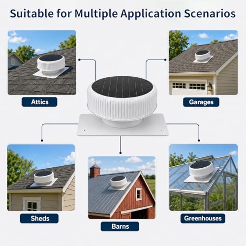 30W Round White Solar Attic Fan, 12 Inch | 1800 CFM, Solar Powered Roof Exhaust, Controller-Free Auto Ventilation, Heavy-Duty Copper Motor Weatherproof - color: White+Round 1