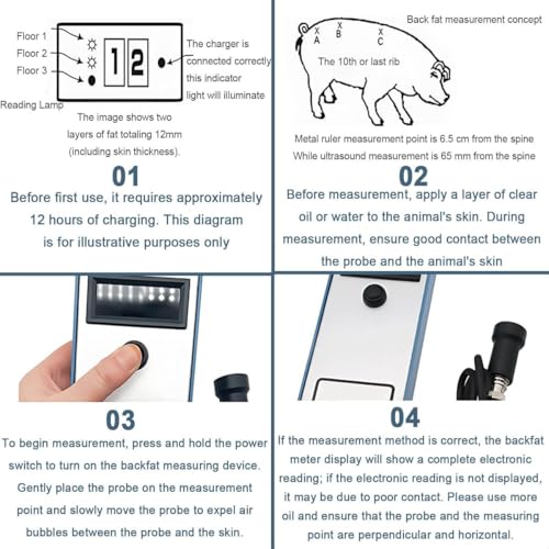 Livestock Fat Thickness Gauge, Cattle Backfat Measuring Tool, Testing Instrument, Home or Commercial Veterinary Equipment