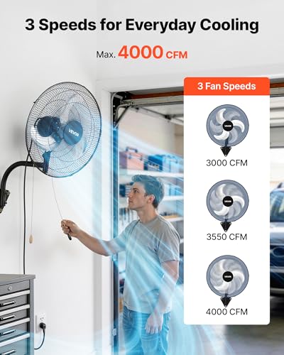 VEVOR Wall Mount Fan, 18 in Wall Mounted Hanging Fan Oscillating, 3-Speed, Long Airflow Distance, Adjustable Rotation Angle, Mechanical Powerful for Industry, Commercial, Garage, Workshop, Gym, Black - size: 18In-Oscillating